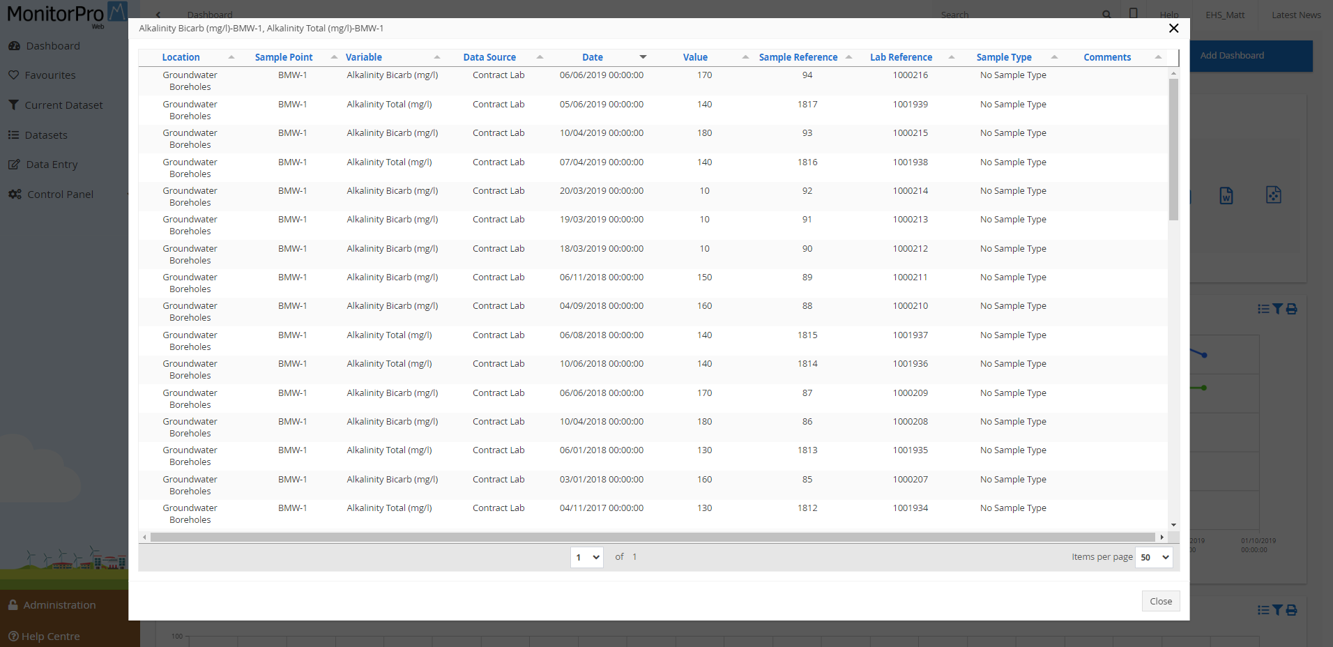 Introducing MonitorPro Version 15 - New Features Available