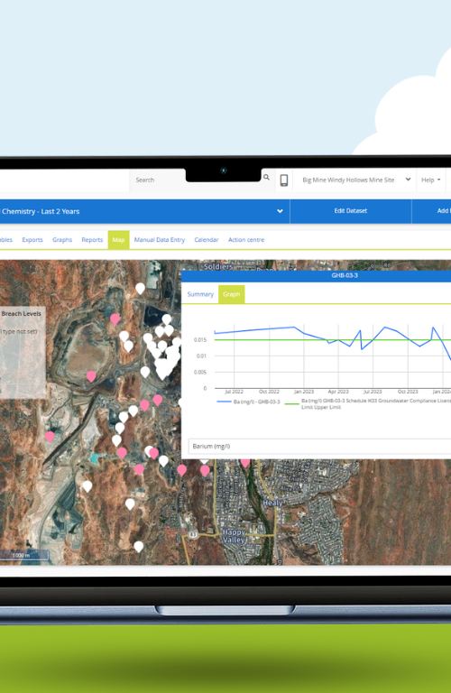 Graphing in MonitorPro environmental data monitoring system