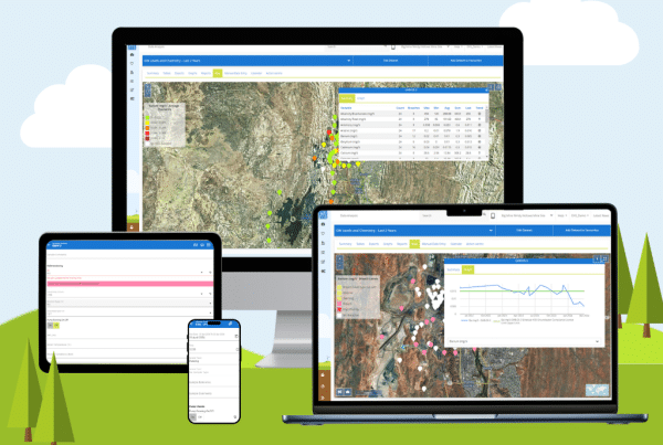 Features of MonitorPro