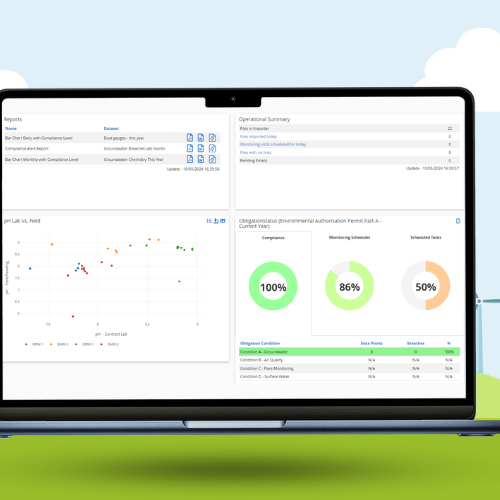 Untangling and improving environmental data management