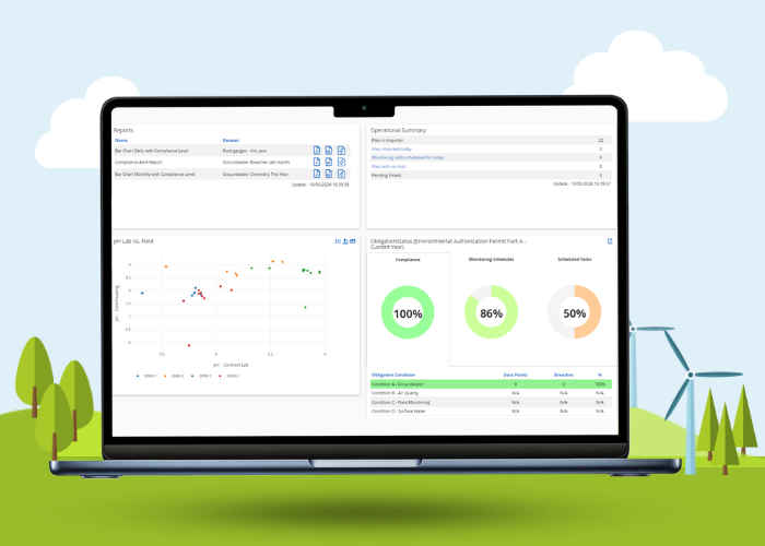 Untangling and improving environmental data management