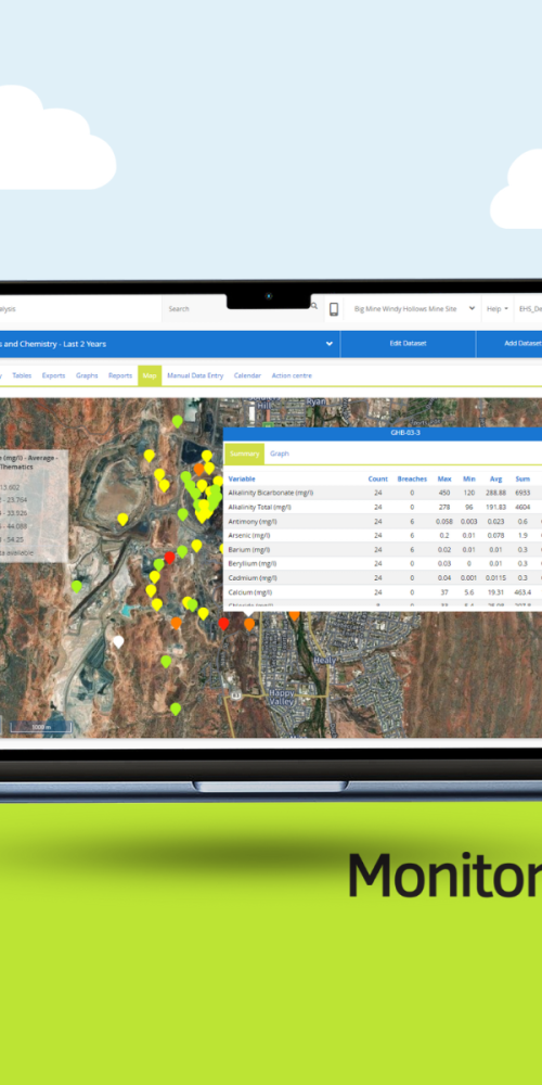 Environmental management with MonitorPro