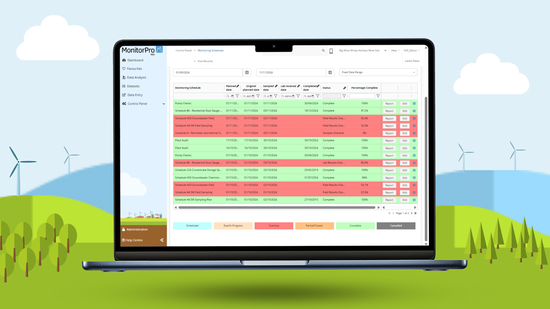 Monitoring Scheduler